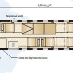 Частный самолет Cessna Citation V chastnyj-samolet-cessna-citation-v-8840370